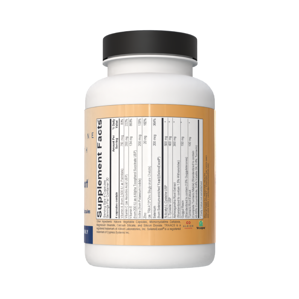 Thyroid Support