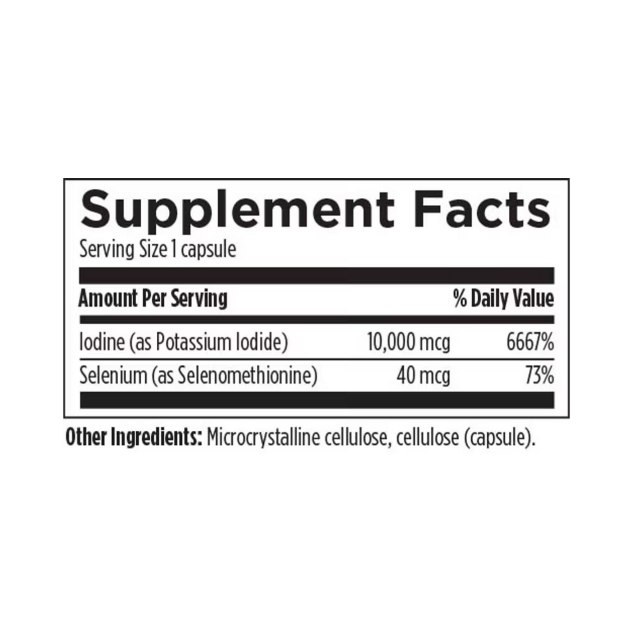 Iodine Synergy