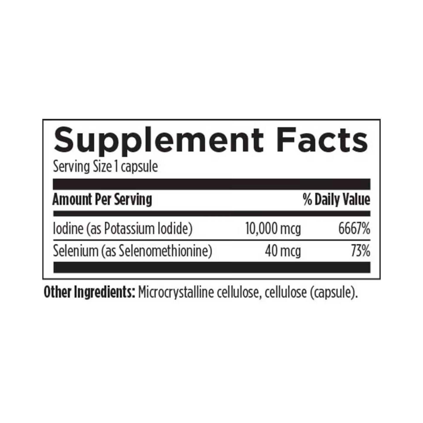 Iodine Synergy